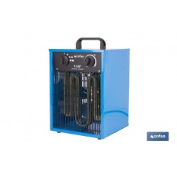 Calefactor eléctrico con...