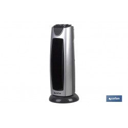 Termo ventilador Eléctrico...